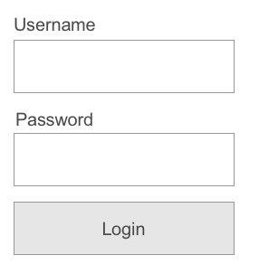 wireframe for login page